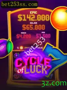 Explorando o Fascinante Mundo de CycleofLuck: Tudo o que Você Precisa Saber