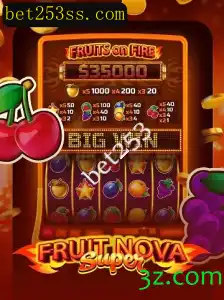 Explorando o Universo Vibrante do Jogo FruitNovaSuper